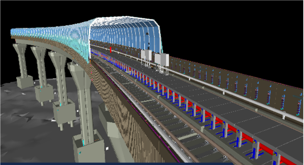 Railway and metro BIM coordination model